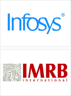 Infosys IMRB
